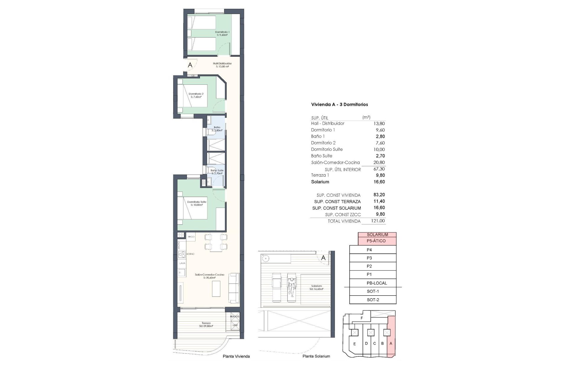 Nieuwbouw  - Penthouse - Torrevieja - Habaneras