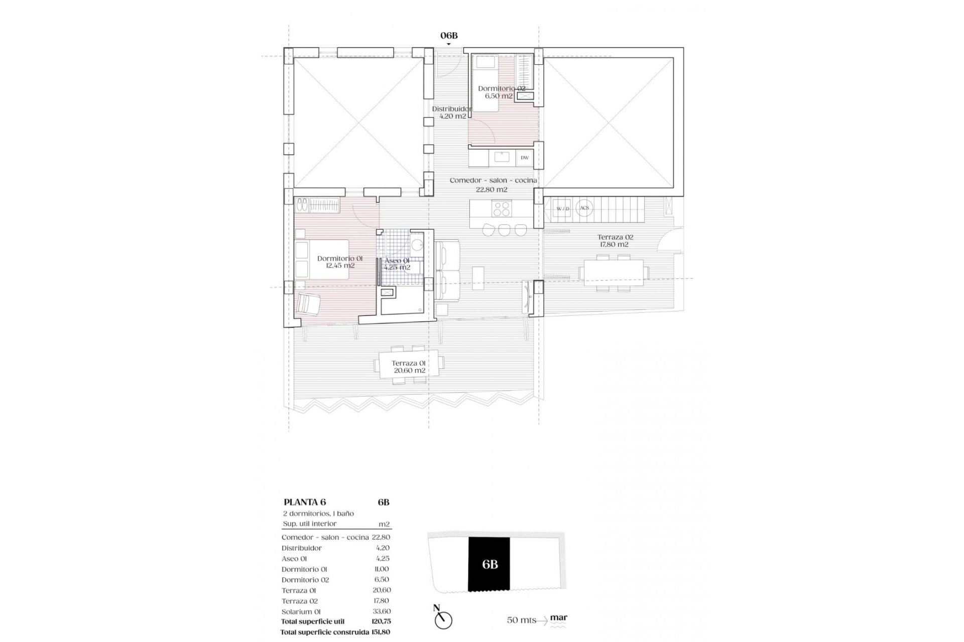 Nieuwbouw  - Penthouse - Torrevieja - Los Locos