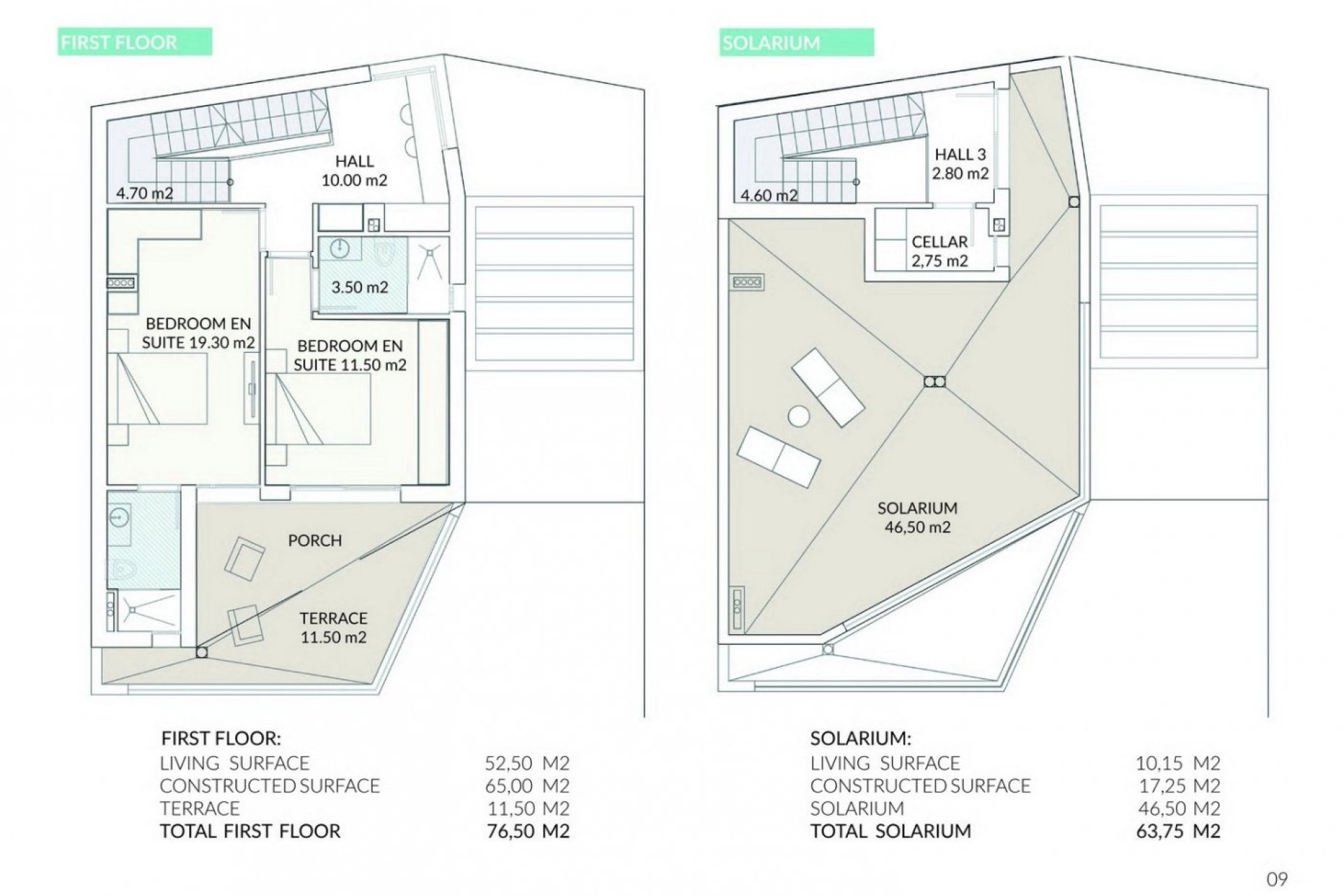 Nieuwbouw  - Villa - Orihuela Costa - Los Altos