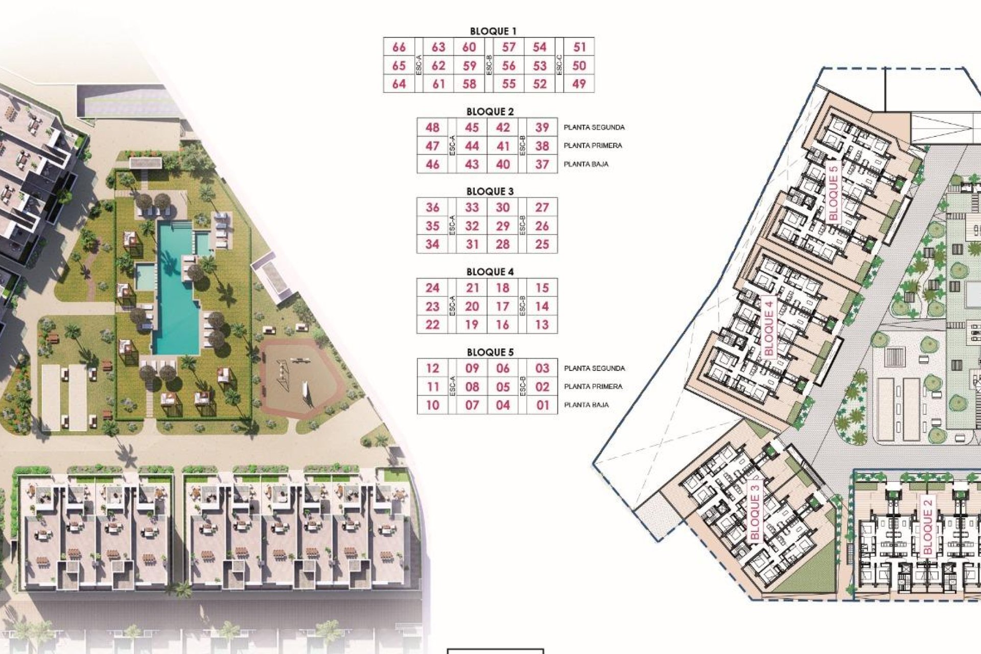 Nouvelle  - Attique - Los Alcazares - Serena Golf