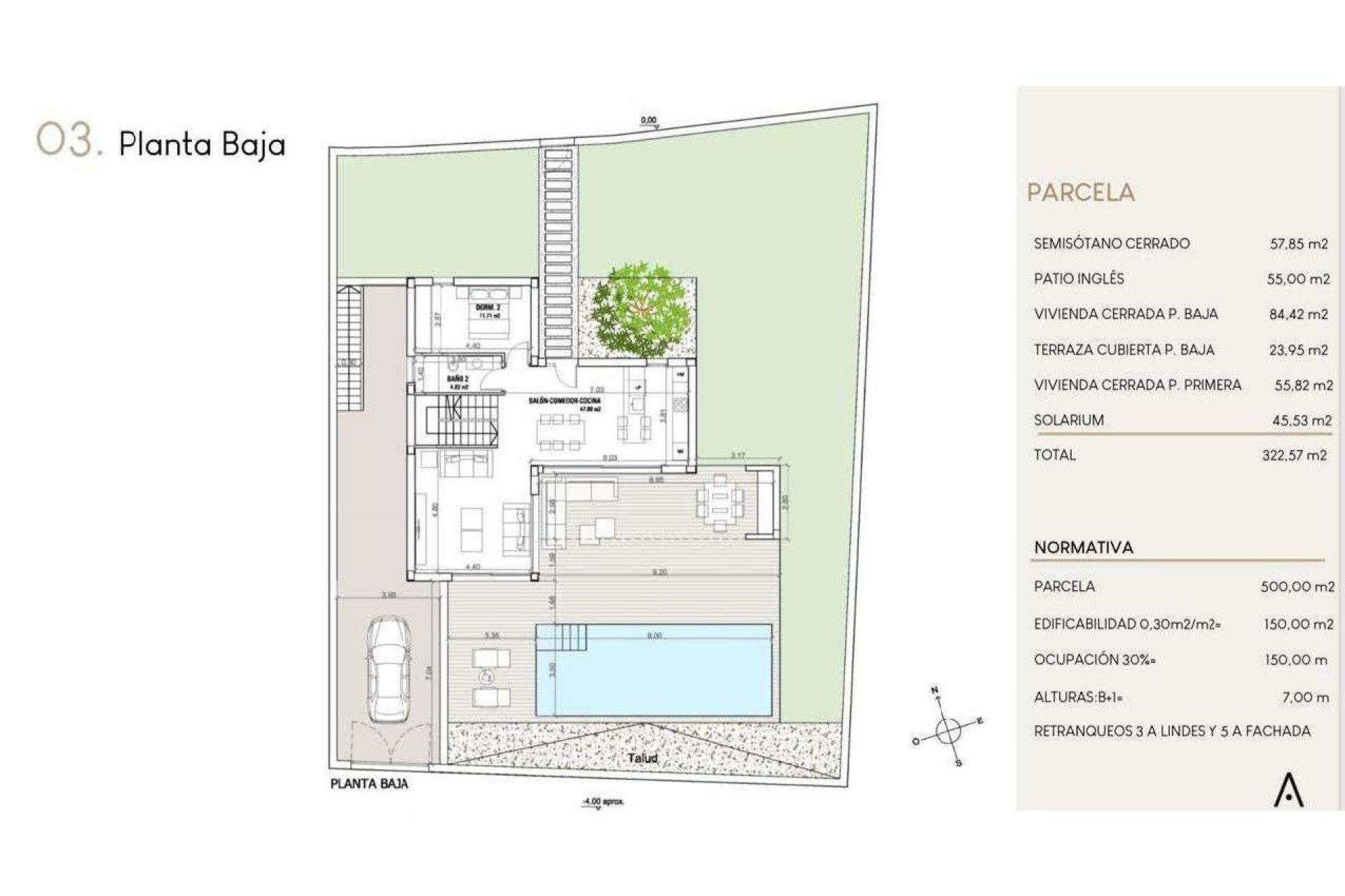Nouvelle  - Villa - Finestrat - Campana Garden