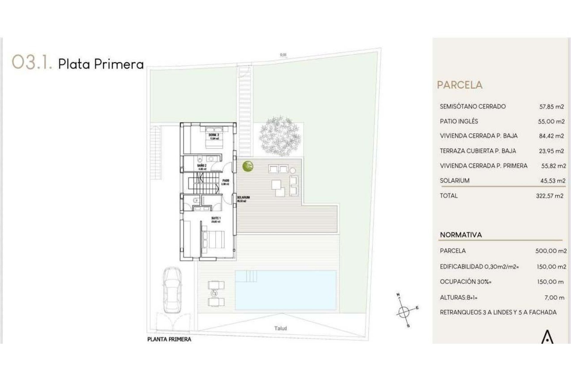 Nouvelle  - Villa - Finestrat - Campana Garden