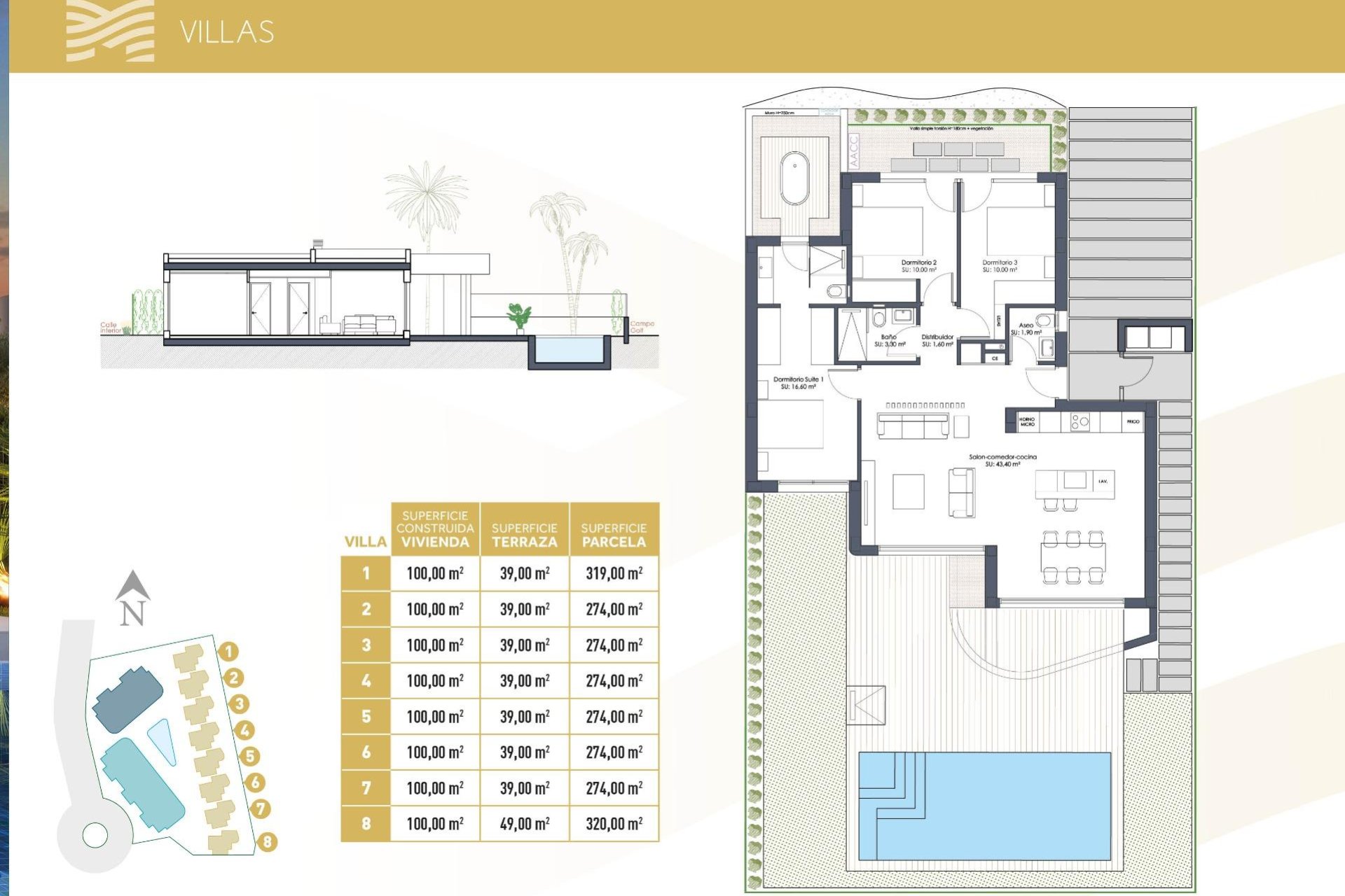 Nouvelle  - Villa - Los Alcazares - Serena Golf