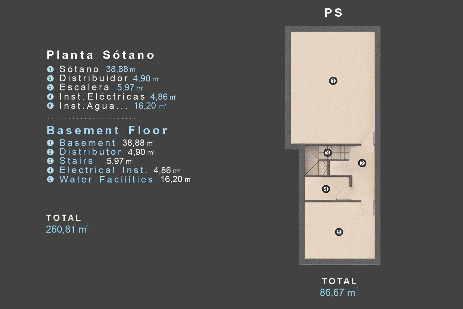 Nouvelle  - Villa - Orihuela Costa - Las Filipinas
