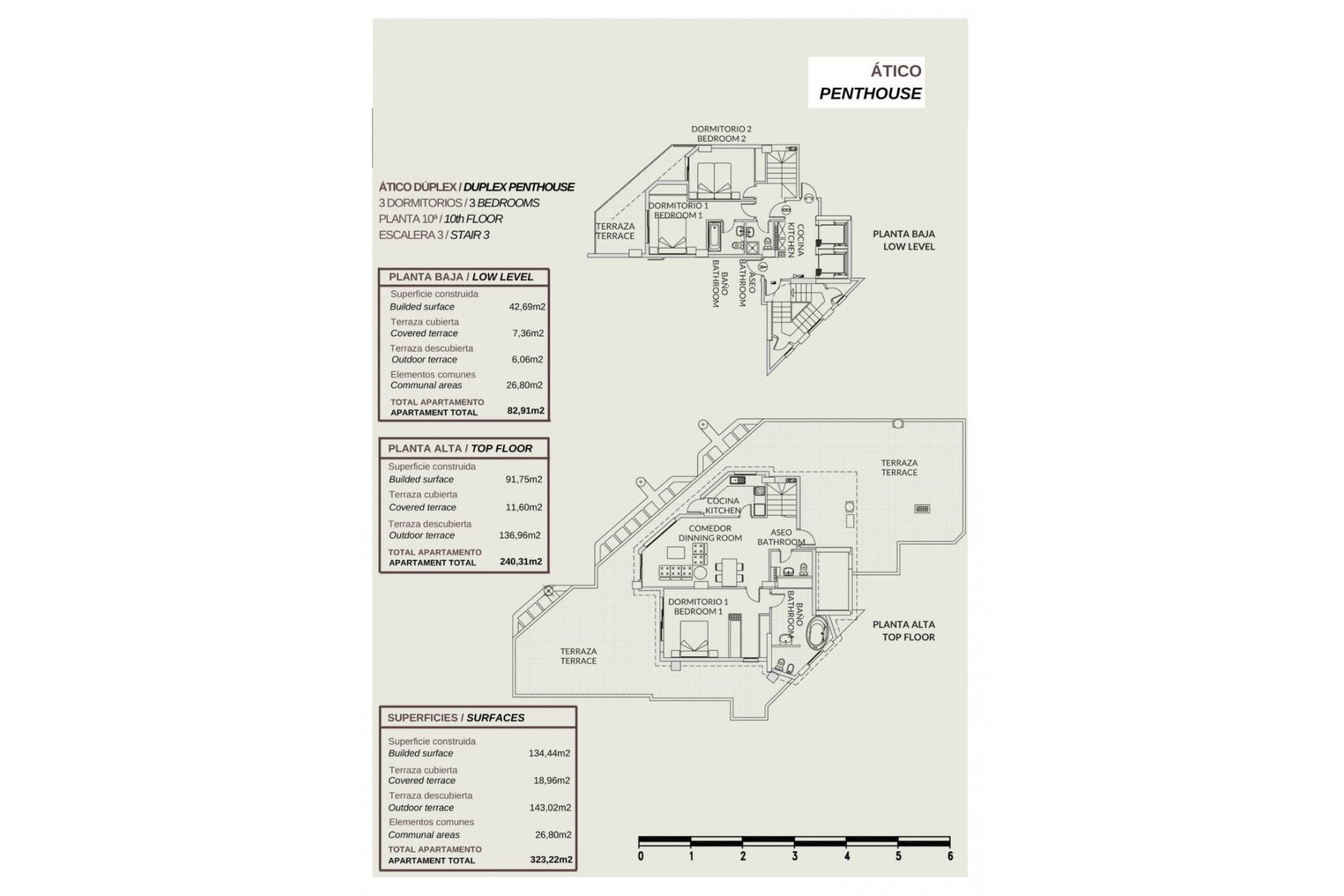 Nybygg - Toppleilighet - Calpe - Playa La Fossa